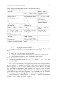 Pattetuition–Hidden Grammers_Seite_11rns_of_In