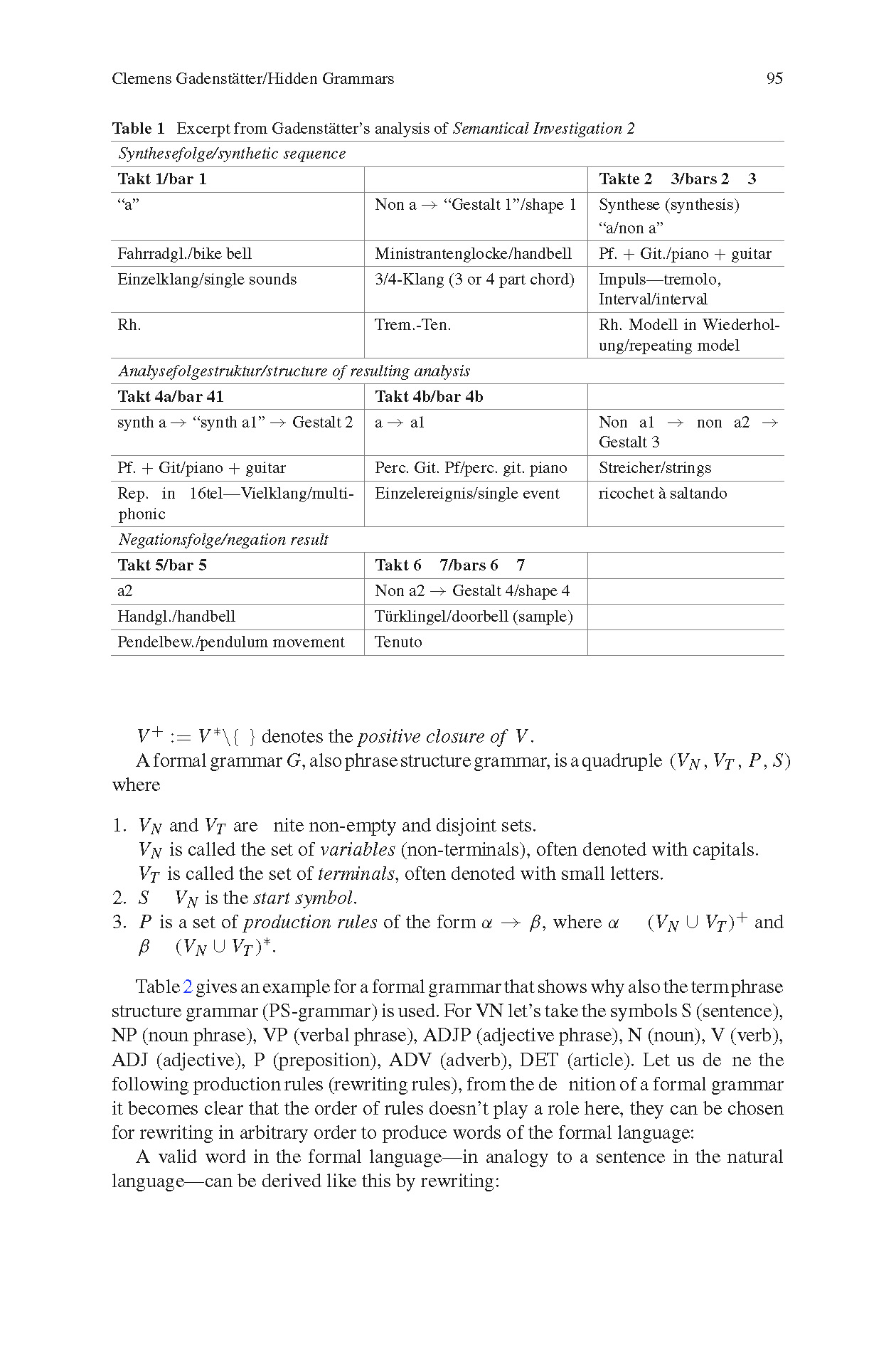 Pattetuition–Hidden Grammers_Seite_11rns_of_In