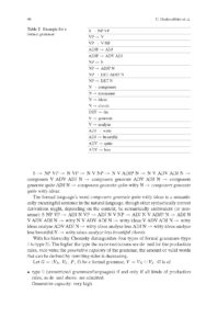 Patterns_of_Intuition–Hidden Grammers_Seite_12