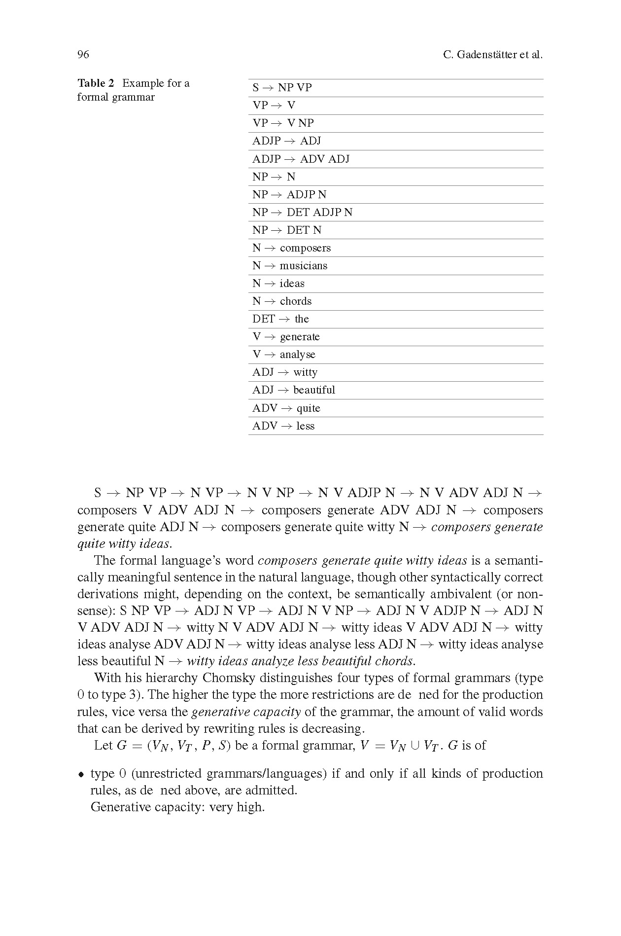 Patterns_of_Intuition–Hidden Grammers_Seite_12