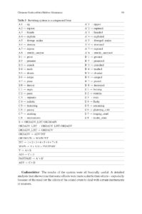 Patterns_of_Intuition–Hidden Grammers_Seite_15