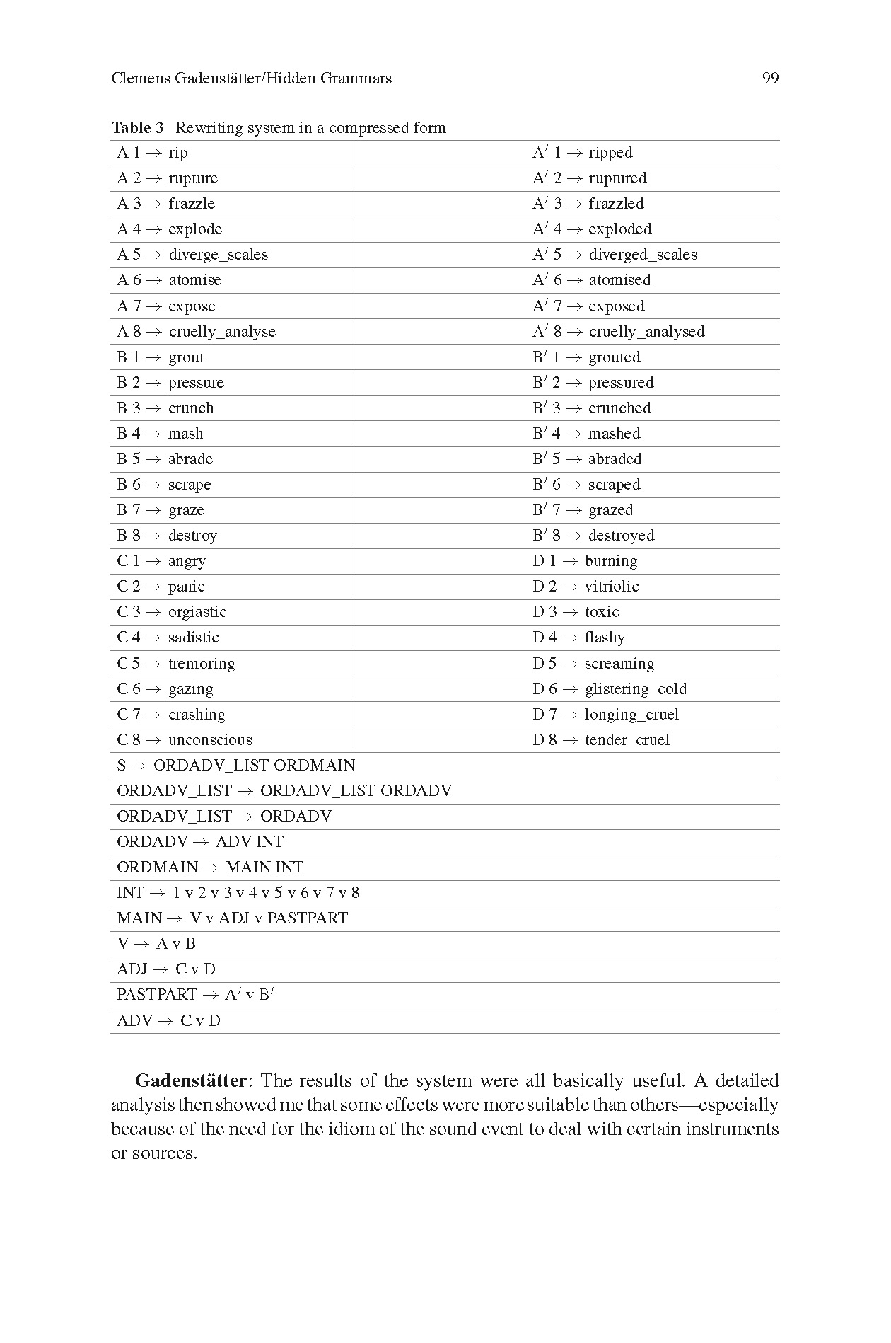 Patterns_of_Intuition–Hidden Grammers_Seite_15