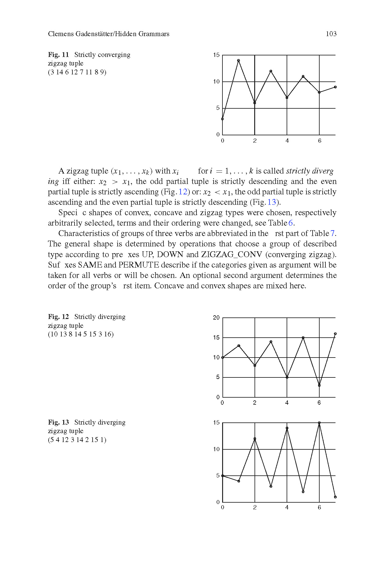 Patterns_of_Intuition–Hidden Grammers_Seite_19