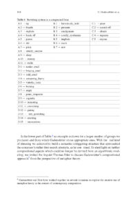 Patterns_of_Intuition–Hidden Grammers_Seite_20