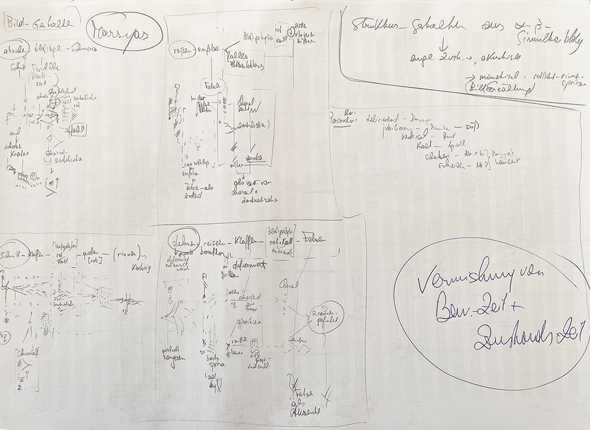 organisationsskizzen001