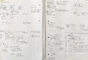 organisationsskizzen002