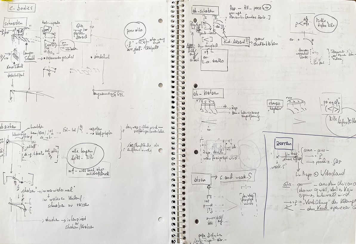 organisationsskizzen002