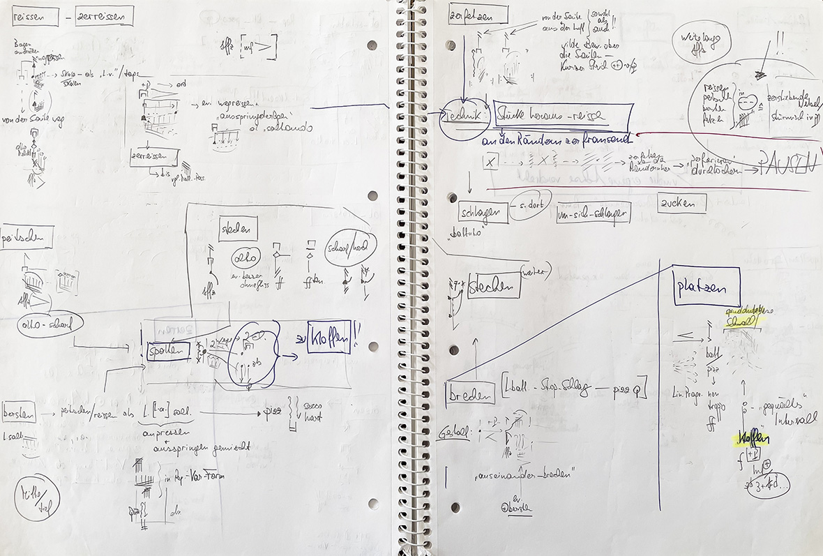 organisationsskizzen003