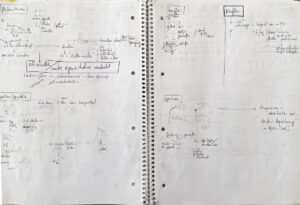 organisationsskizzen004