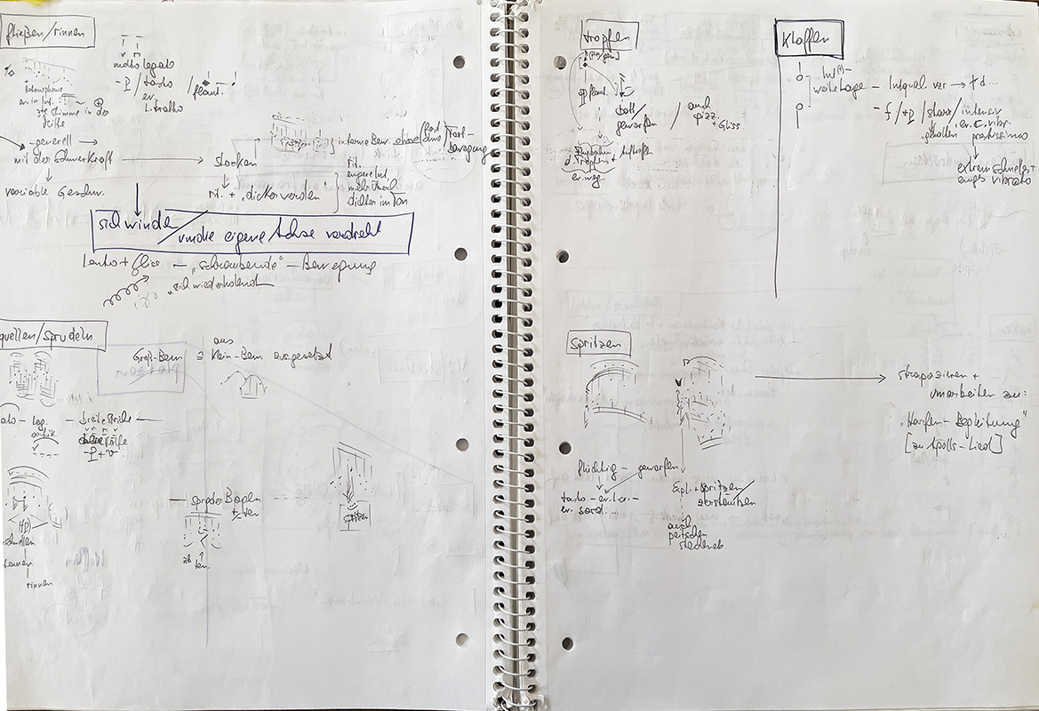 organisationsskizzen004