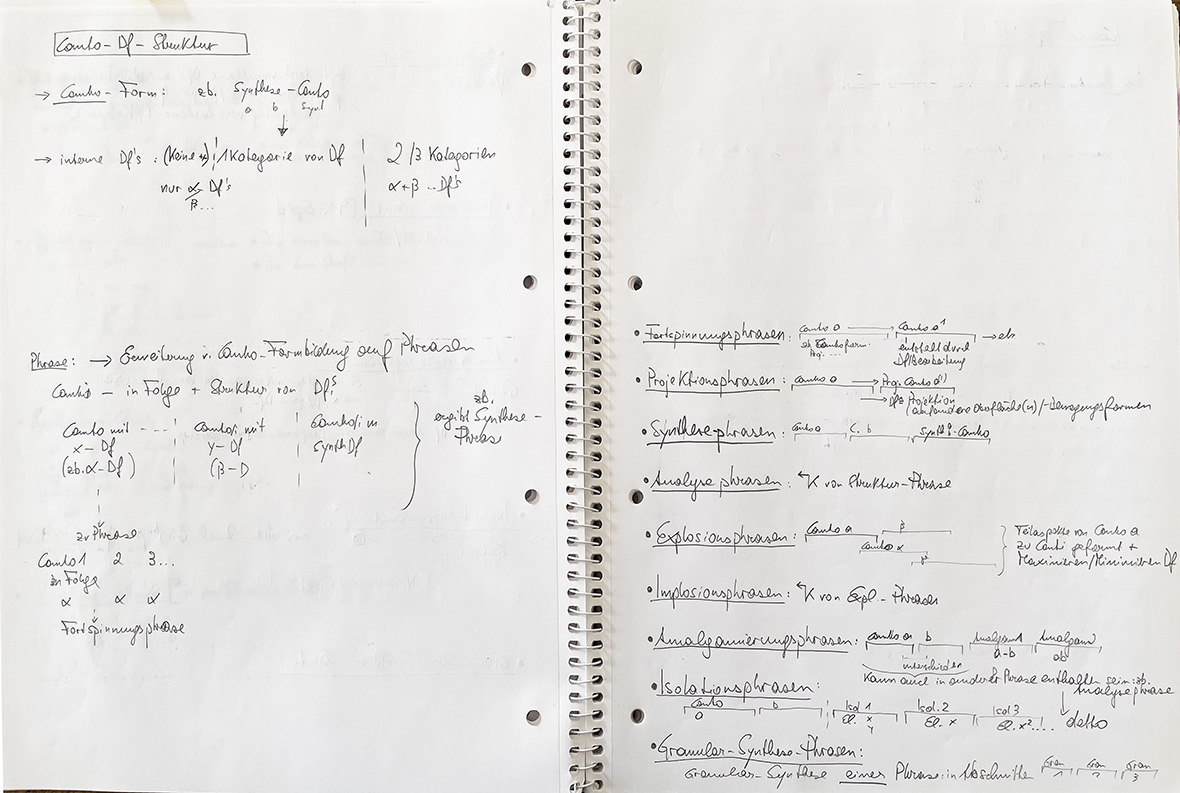 organisationsskizzen006