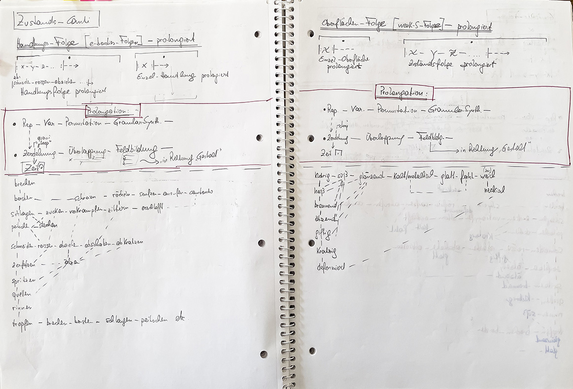 organisationsskizzen007