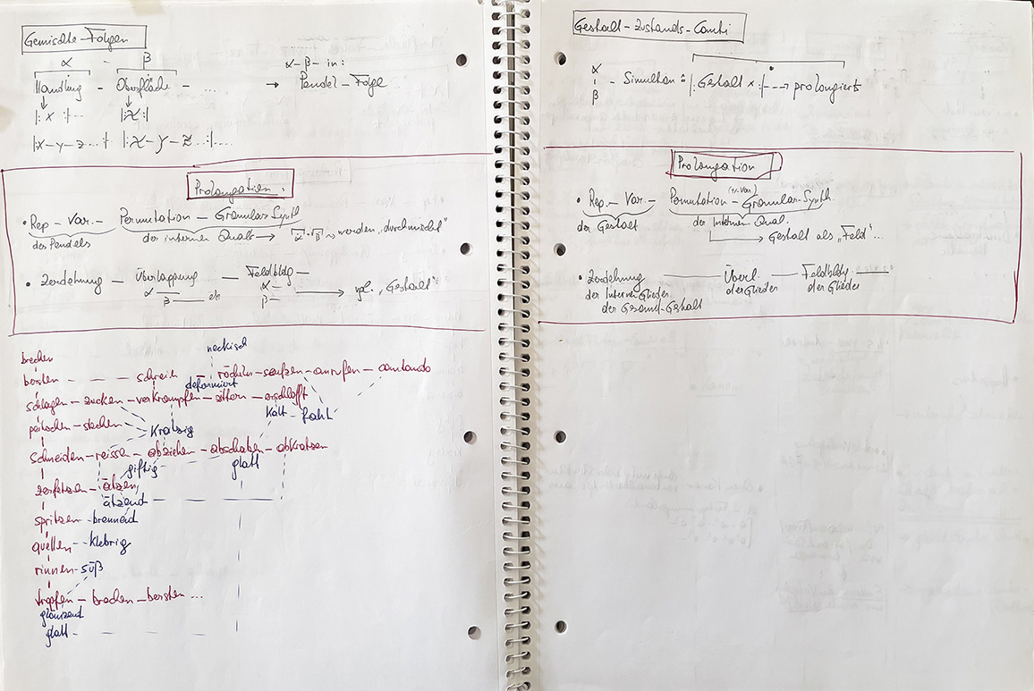 organisationsskizzen008