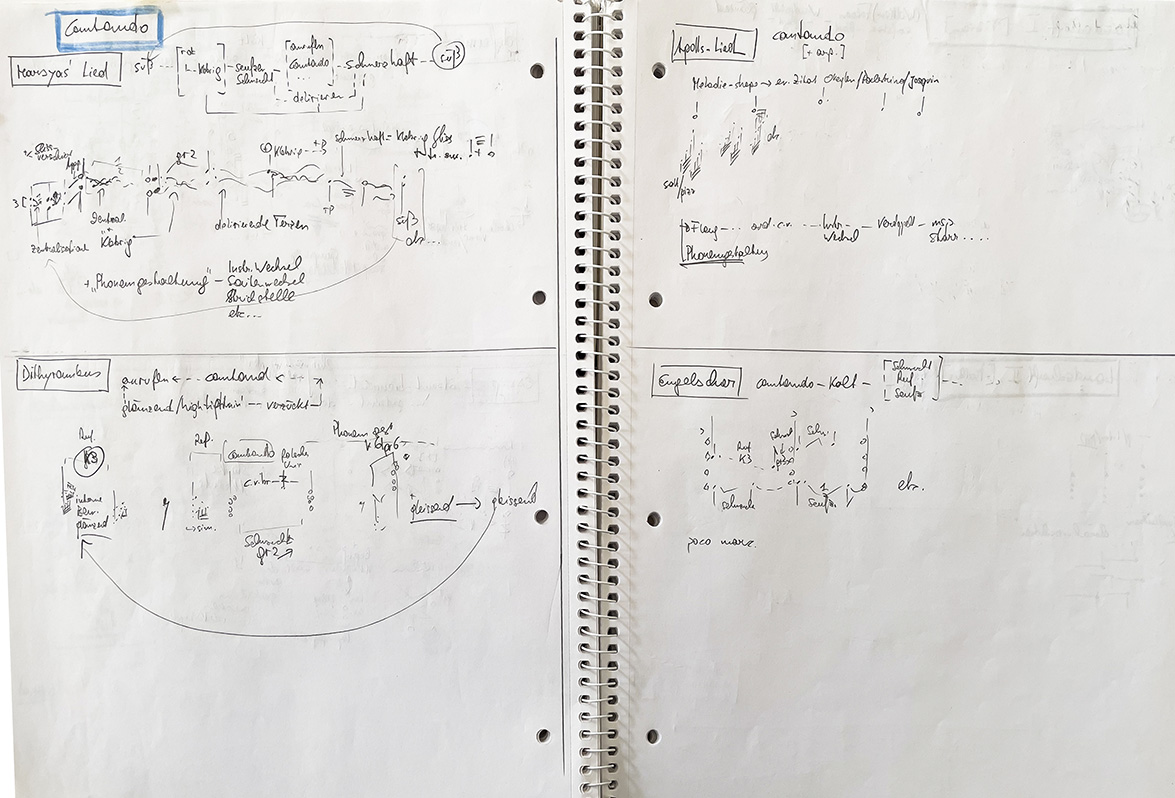 organisationsskizzen011