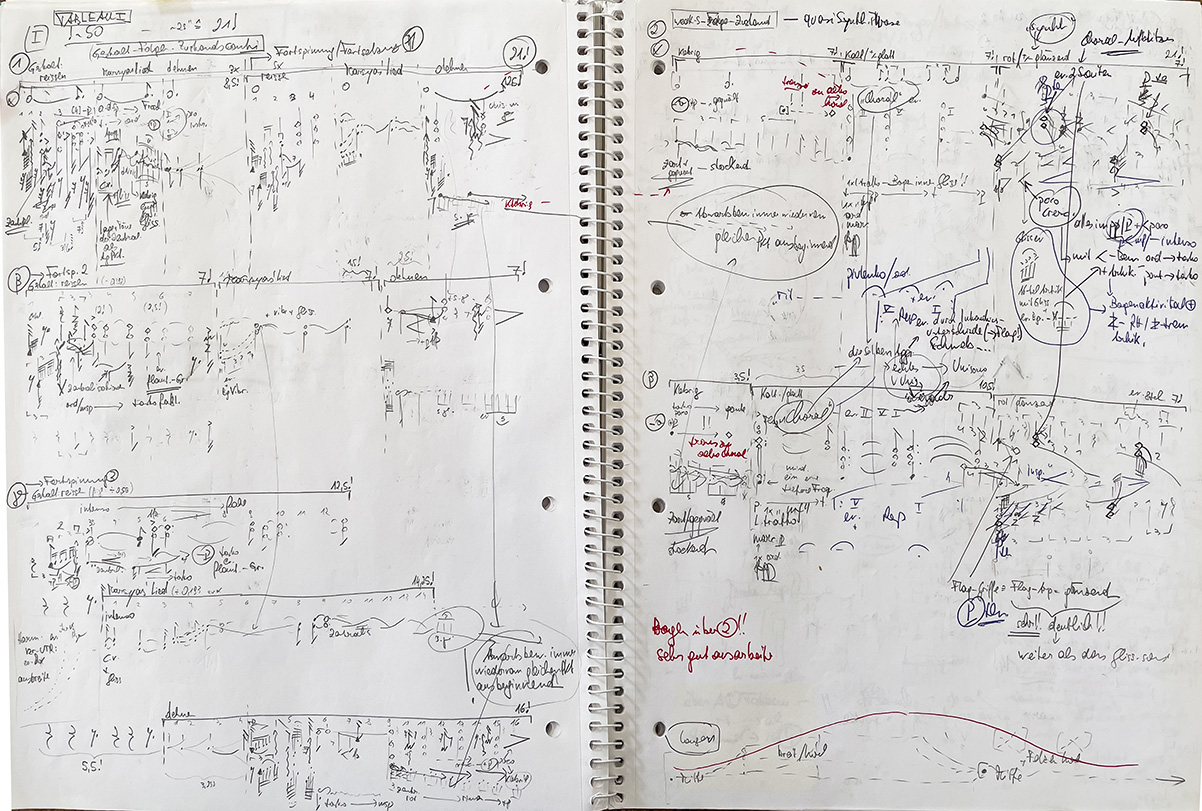 organisationsskizzen012