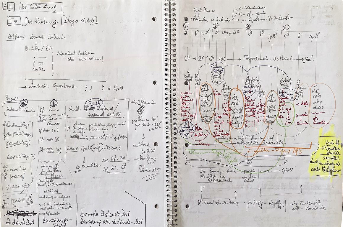 organisationsskizzen015