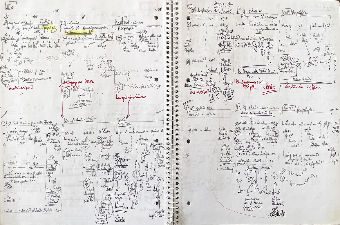 organisationsskizzen016