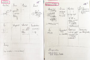 reissen-materialskizzen04