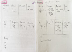 reissen-materialskizzen05
