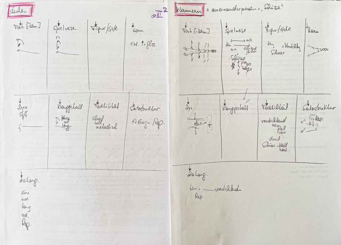 reissen-materialskizzen05