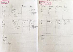 reissen-materialskizzen06