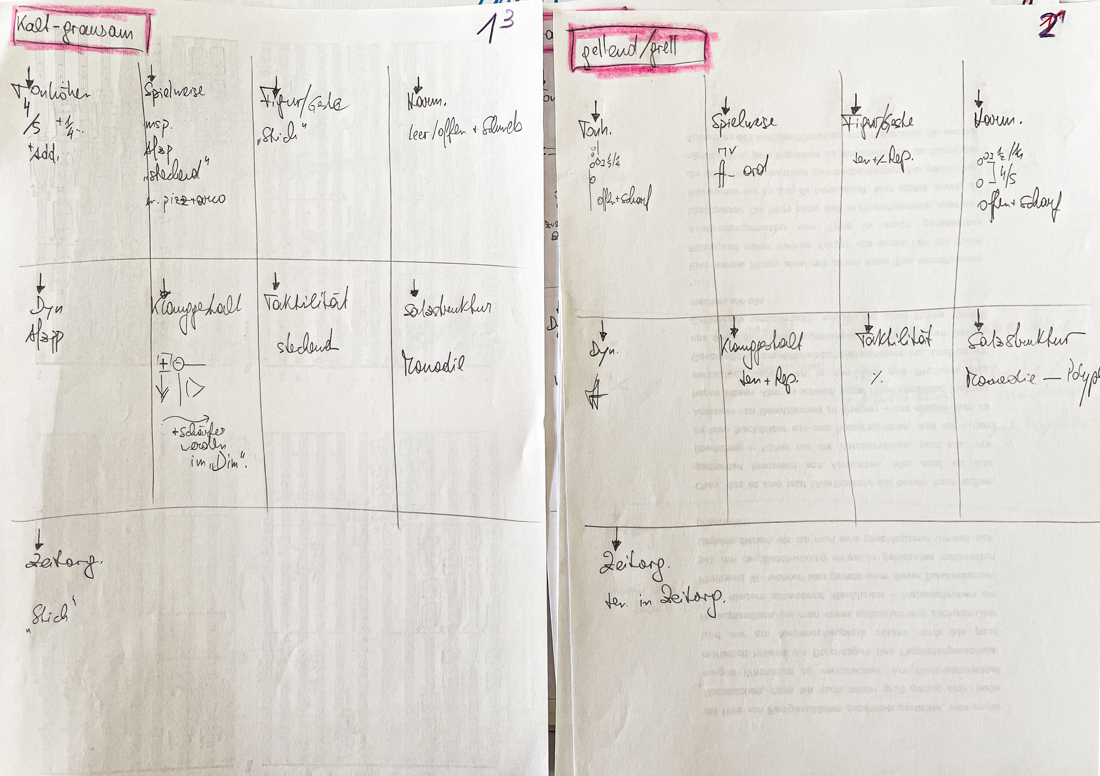 reissen-materialskizzen08
