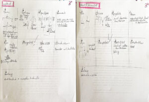 reissen-materialskizzen10