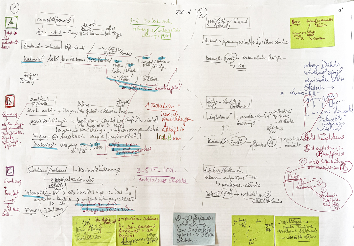 reissen-partiturstadien14