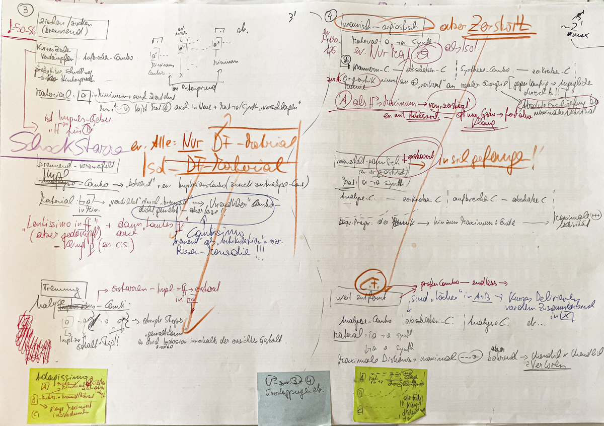 reissen-partiturstadien15