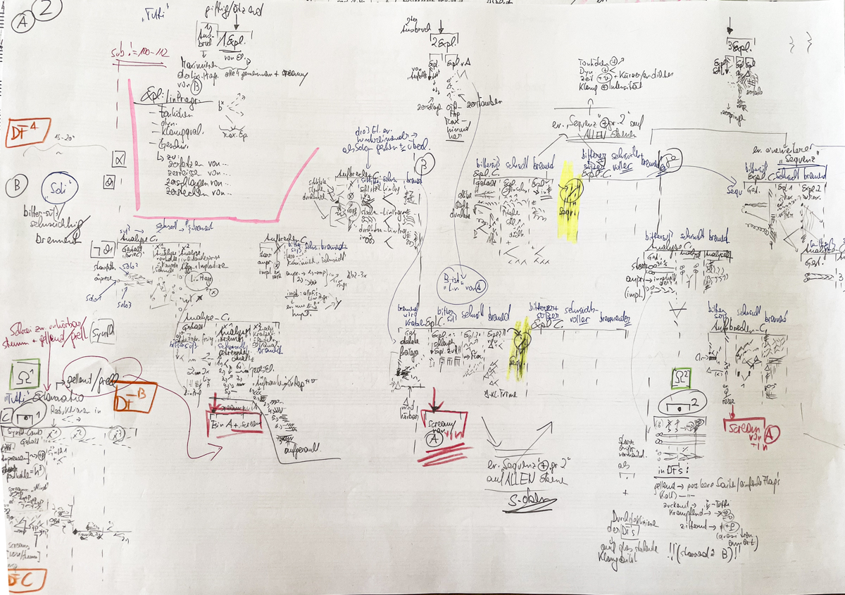 reissen-partiturstadien17