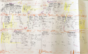 reissen-partiturstadien20