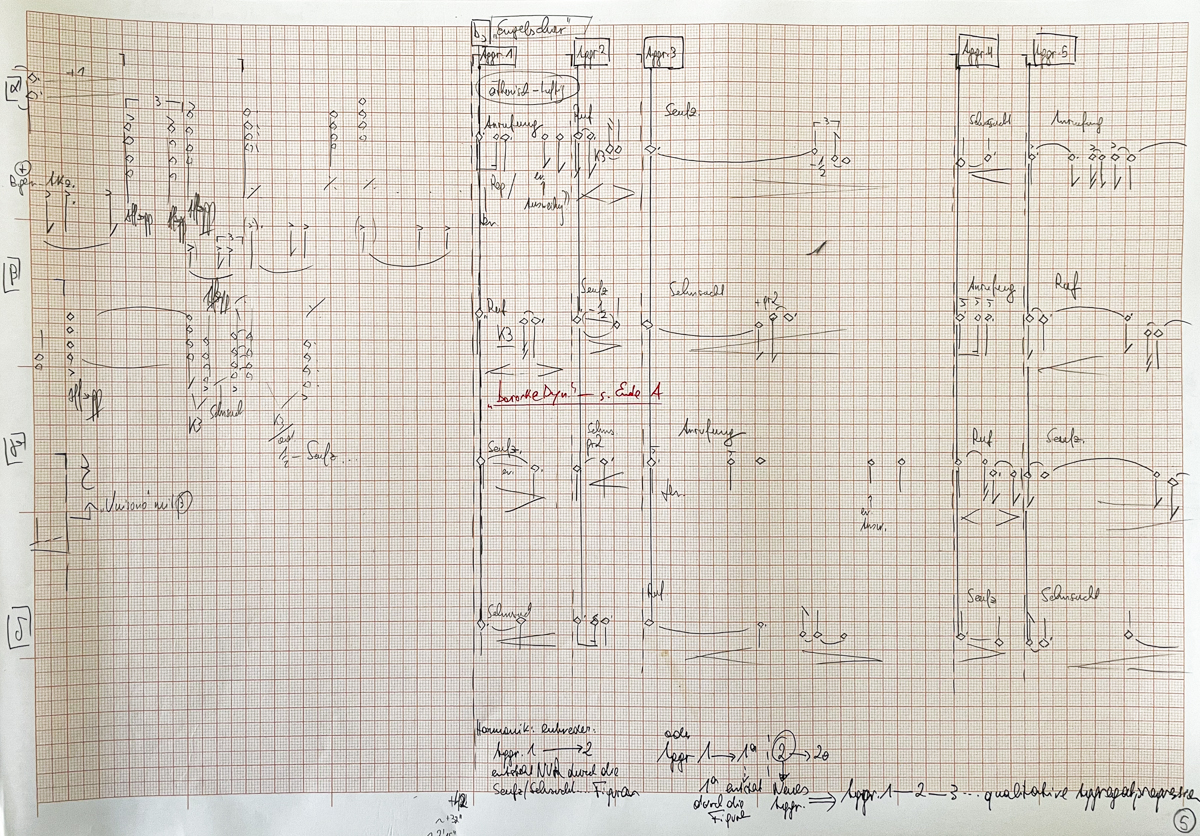 schlitzen-partiturstadien-05