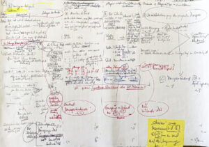 schlitzen-zeitstruktur-03