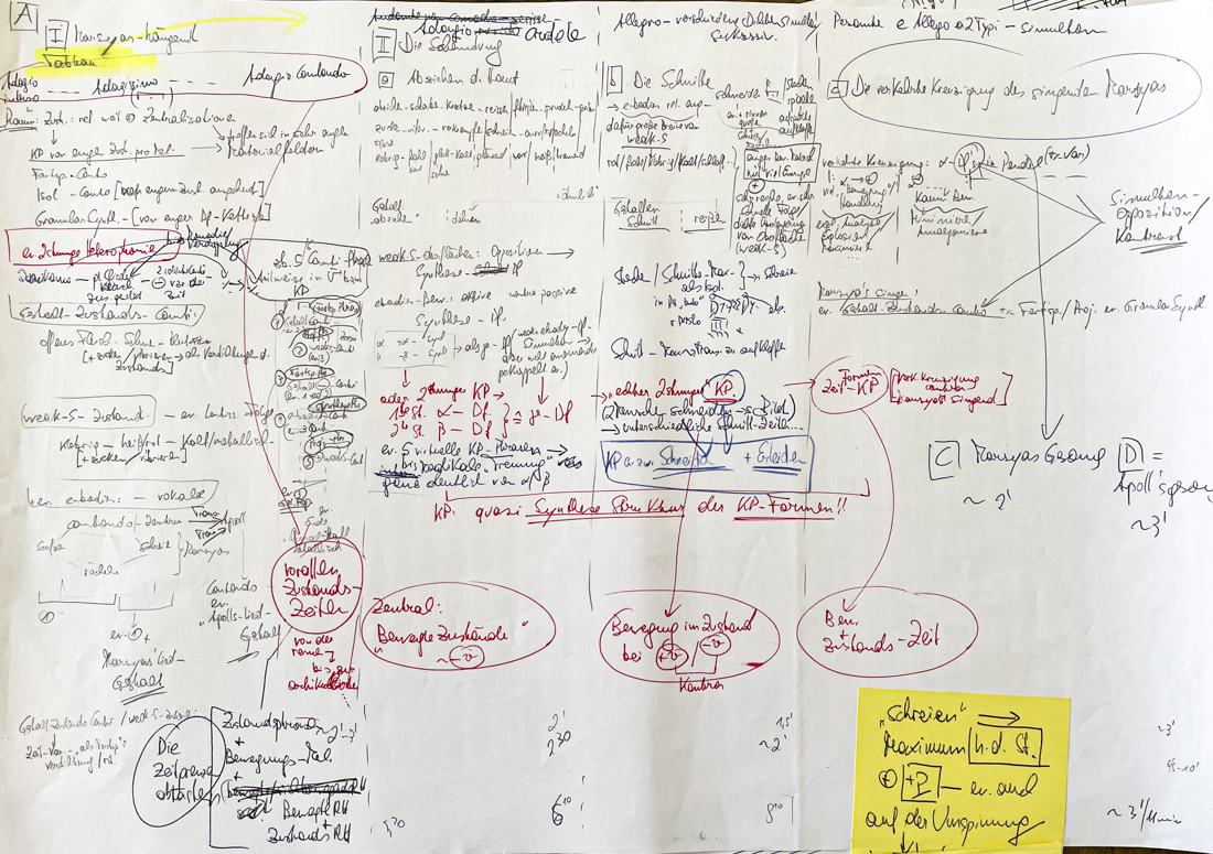 schlitzen-zeitstruktur-03