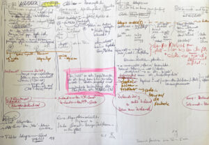 schlitzen-zeitstruktur-04