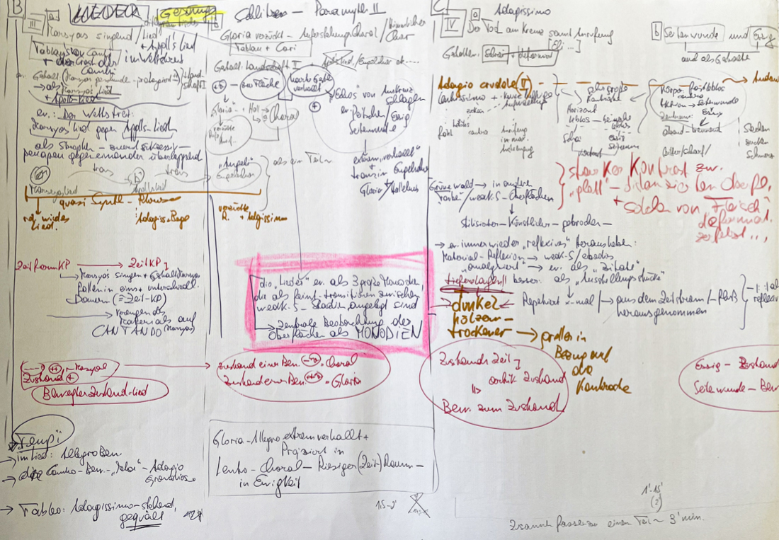 schlitzen-zeitstruktur-04