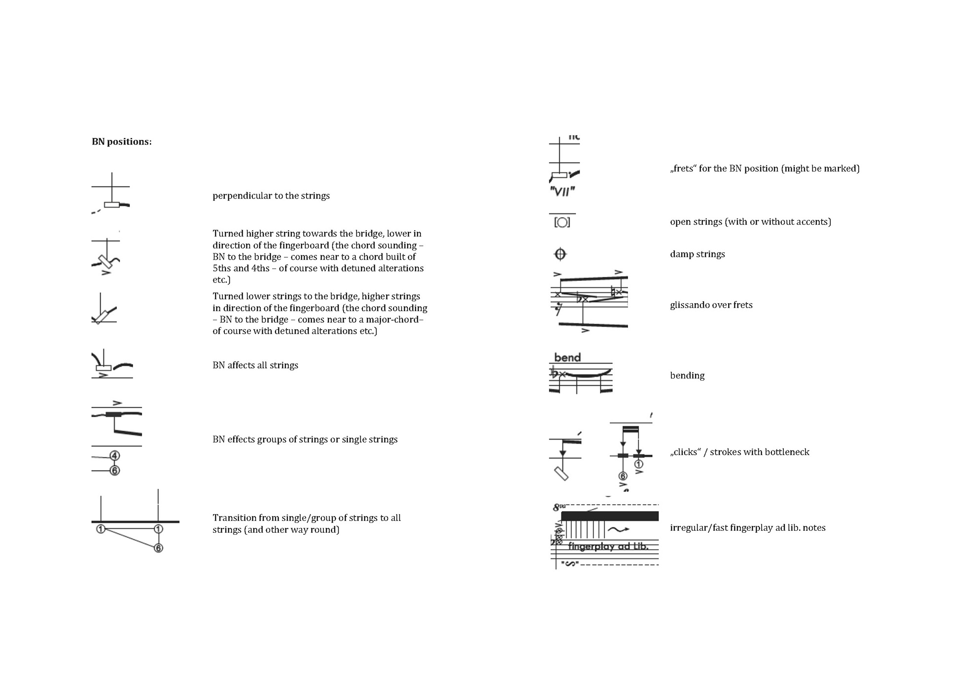 Gadenstaetter_Studies for a portrait_Seite_06